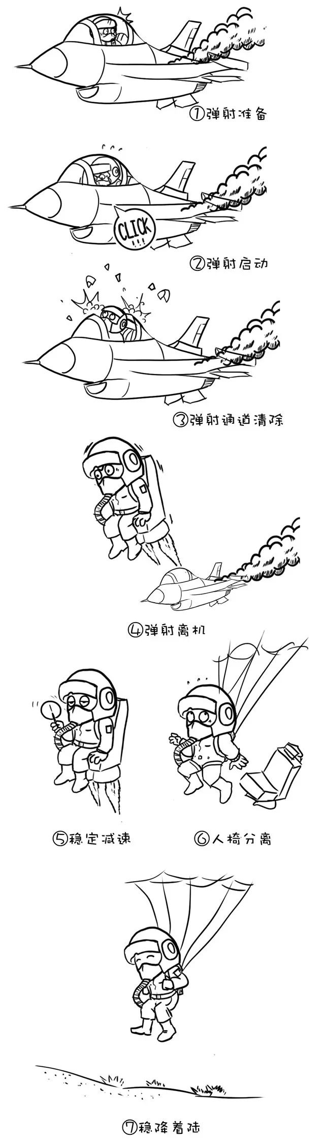救护设备救生系列“2024年中国航空工业国企开放日”拉开帷幕 走近航宇救生装备救